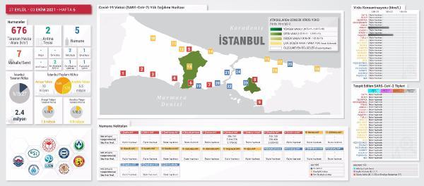 covid-19-varyantlari-atik-sudan-tespit-ediliyor-uVxQSvLZ.jpg