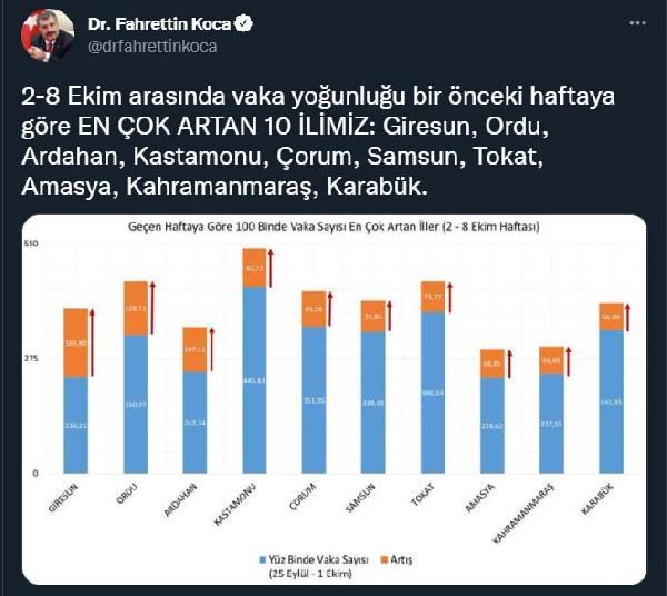 karadeniz-icin-asi-cagrisi-yapan-prof-dr-aydin-vakalar-asemptomatik-cogaliyor-pHY5nrbd.jpg