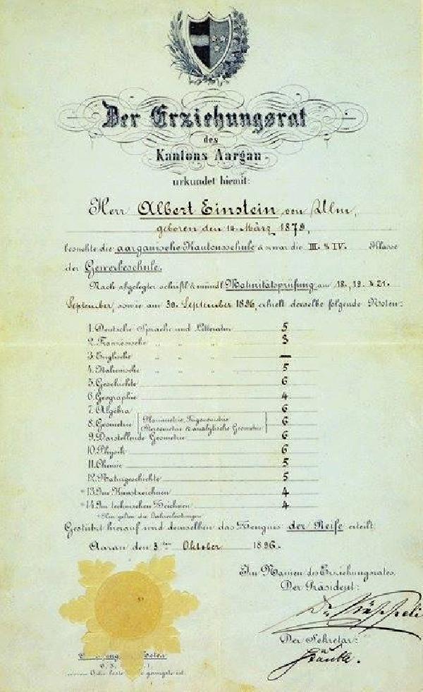 nobel-odulu-kurumu-einsteinin-1896-tarihli-lise-karnesini-paylasti-OUsuEVz5.jpg